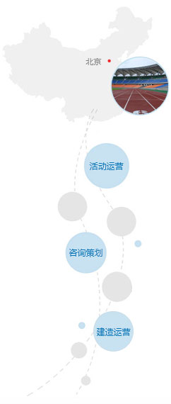 皇冠体育