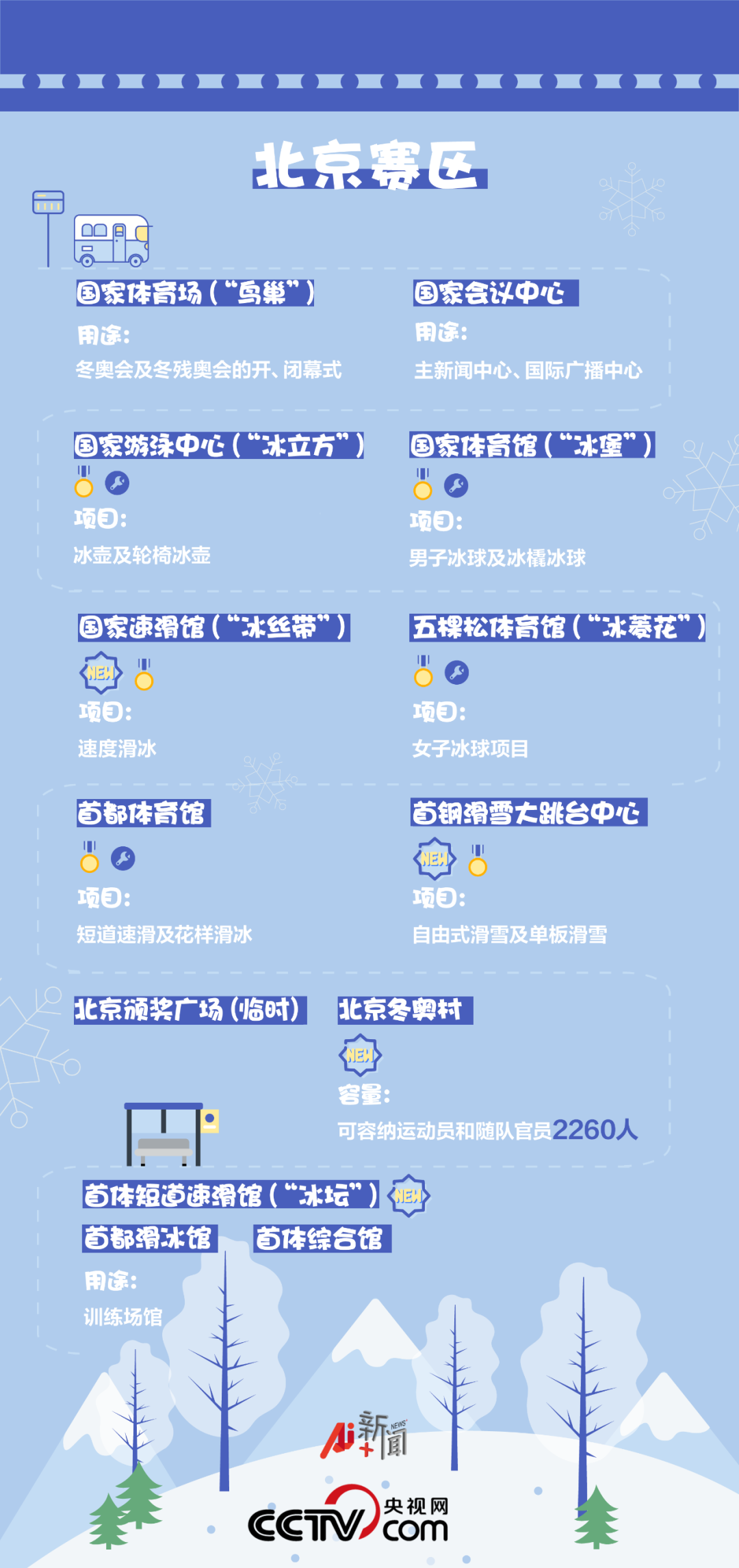 皇冠体育