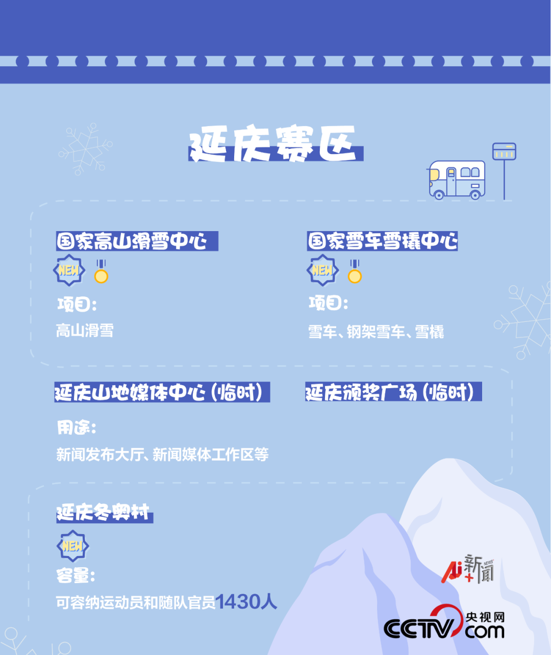 皇冠体育