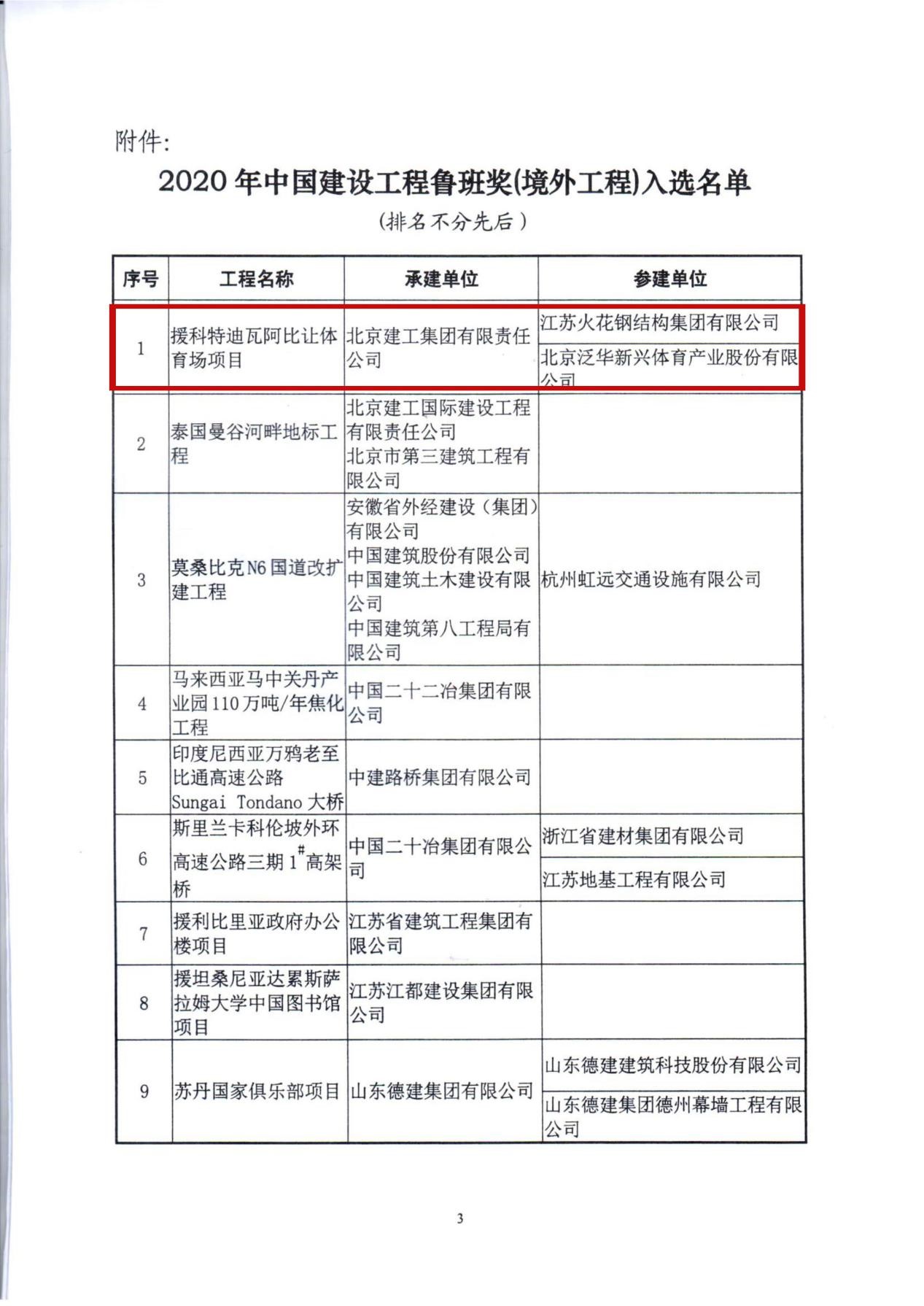皇冠体育