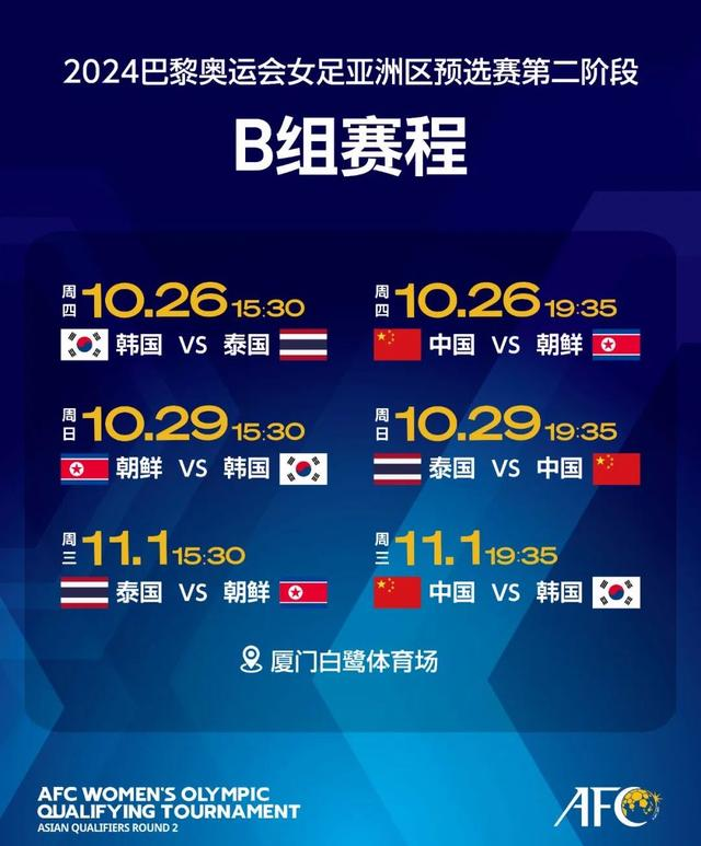 皇冠体育